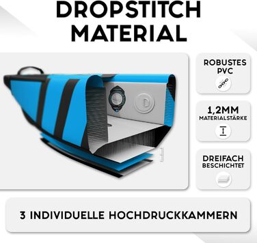 Надувний човен, Каное, Каяк для пригод 385 x 85 см, В комплекті сумка, насос, сидіння та алюмінієве весло, 385 Blue