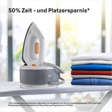 Парова праска з підошвою FreeGlide 3D, вертикальна подача пари, 2400 Вт, тиск насоса 5,5 бар, подача пари 400 г/хв, великий резерв