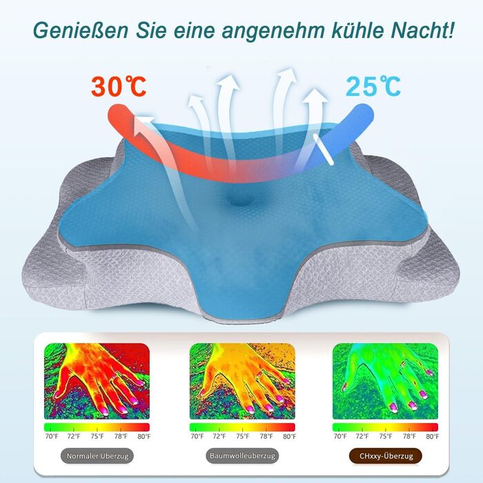 Подушка з піни з ефектом пам&39яті, подушка для шийного відділу хребта для полегшення болю в шиї та плечах, ергономічна контурна подушка для ліжка, м&39яка для сну на боці, животі та спині, суцільно сіра