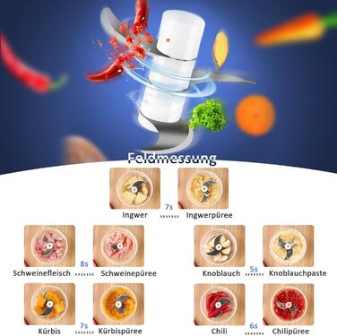 Кухонний подрібнювач NAUDILIFE електричний, 300 мл Подрібнити за 3 секунди, Mini angel Бездротова нарізка цибулі USB, зі скляним контейнером, підходить для цибулі/фруктів/горіхів/м'яса/, JRQ-240 білий