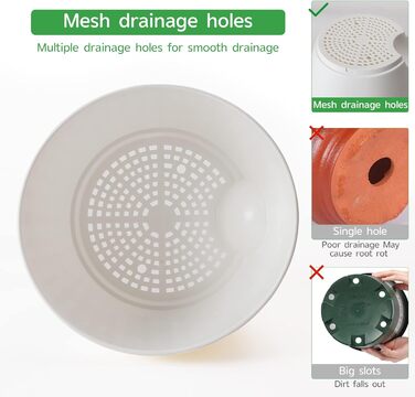 Квітковий горщик CSYY, набір із 7 пластикових квіткових горщиків із системою поливу, 20,3/19/17,7/16,5/15,2/14/12,7 см, самополивний горщик для рослин із блюдцем, для використання в приміщенні та на вулиці, білий, 7 предметів