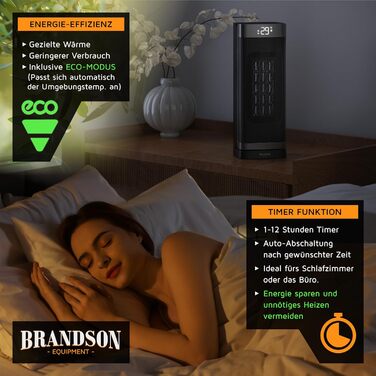 Обігрівач з WiFi-вентилятором - Дистанційне керування - Лауреат нагород - 2000 Вт - Енергозберігаючий, тихий еко-режим - Керування WiFi через додаток - Коливання - Підходить для ванної кімнати, вітальні, офісу, дитячої кімнати B з WiFi