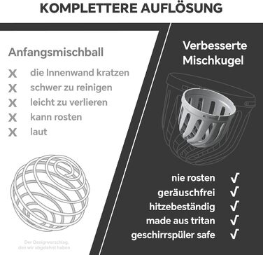 Протеїнова пляшка Ideus Shaker 700 мл (24 унції), двостінна спортивна пляшка з нержавіючої сталі з кулькою для змішування, металева протеїнова пляшка з кулькою для змішування, без BPA, герметична кришка (чорна)