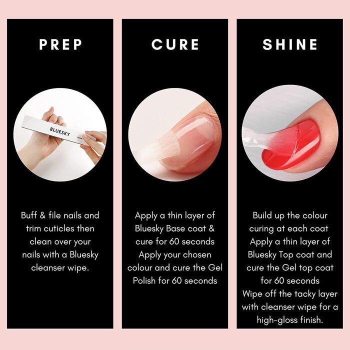 Стартовий набір BLUESKY