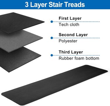 Протиковзкі килимки для сходів із синтетичного каучуку 15 шт. , килимки для сходів з нековзною гумовою основою, 76x20 см, включаючи клейку стрічку, чорного кольору. Комплект з 15 шт.