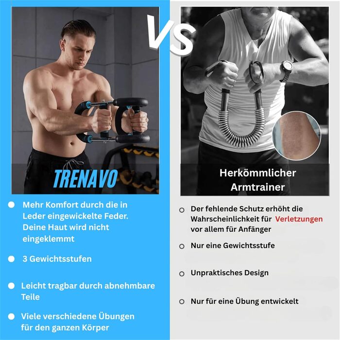 Силовий тренажер для грудей та плечей. Регульований еспандер для ефективного силового тренування верхньої частини тіла вдома в тренажерному залі. Синій.