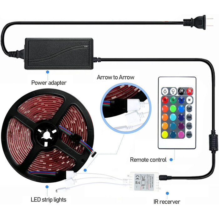 Світлодіодна стрічка Duisrech 4м RGB світлодіодна стрічка, 5050 світлодіодних стрічок з 15 зміною кольору та 4 режимами, струнні світильники з дистанційним керуванням та живленням, безперервне освітлення самоклеюча, для дому, вечірки, кухні