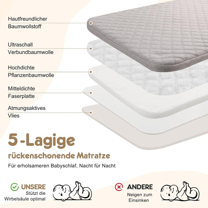 Дитяче ліжечко-тумбочка 4-в-1, покращена стійкість, 6-позиційне регулювання висоти, повністю сітчасті боки для новонароджених до 12 місяців, бежевий колір