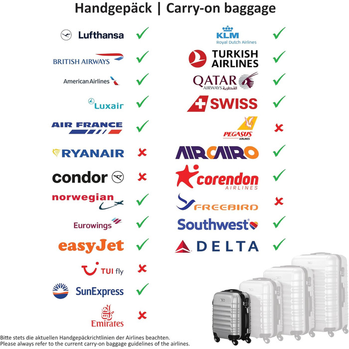 Комплект валіз Zelsius з 4 предметів, рожевий Валізи з твердої оболонки ABS з кодовим замком, 4 колесами та внутрішньою перегородкою Валіза ручної поклажі, комплект з 4 твердих валіз, візок, велика валіза