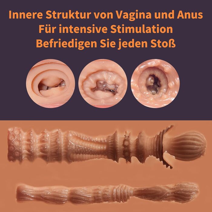 Мастурбатор LOVE STICKS 2 в 1, реалистична кишенькова вагіна та анальний канал, TPE