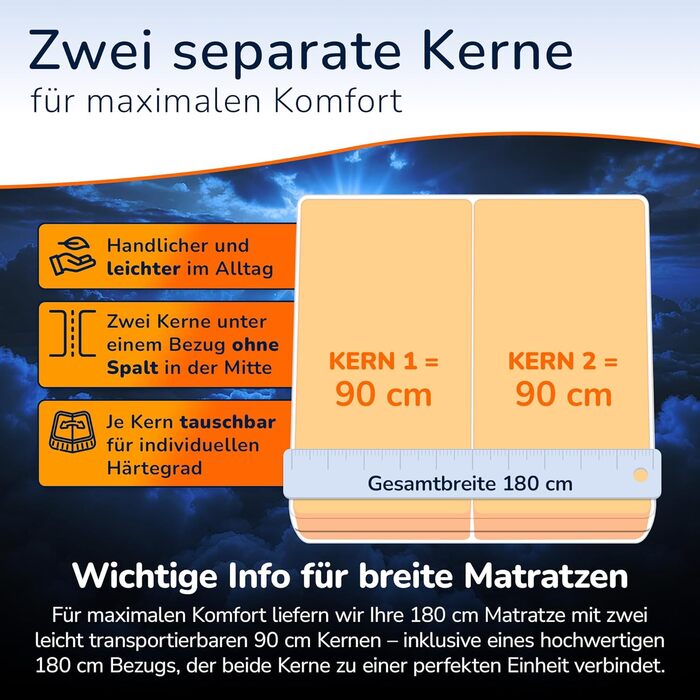 Матрац MSS eK MedicSpring 2-в-1 з пружинною системою Pocket Spring 180x200 2 рівні жорсткості в одному матраці Пружинний матрац H4 / H5 Ергономічний дизайн та виробництво в Німеччині 7 зон Сертифіковано Oeko-TEX H4 / H5 180 x 200 см