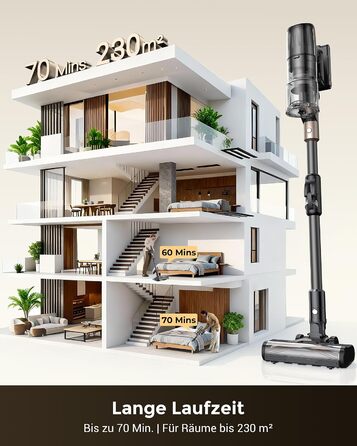 Акумуляторний пилосос Proscenic P20 з функцією вологого прибирання, 680 Вт, 70 кПа, до 70 хв роботи, бездротовий, з настінною зарядною станцією, системою Anti-Tangle та 6-рівневим фільтром, для килимів, твердих підлог та шерсті тварин, колір Aurum Black L