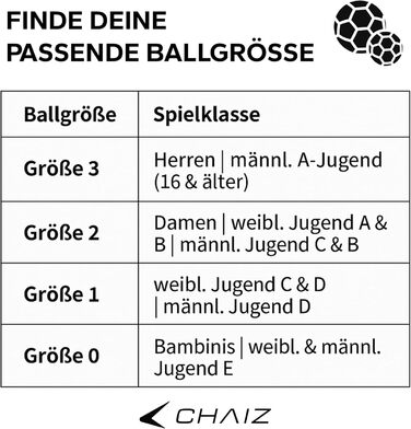 Гандбольний м&39яч CHAIZ CNTRL Hype Grip BLACK Тренувальний та змагальний м&39яч Розмір 2 та 3 Гандбольний м&39яч для жінок та чоловіків в комплекті чохол для м&39яча