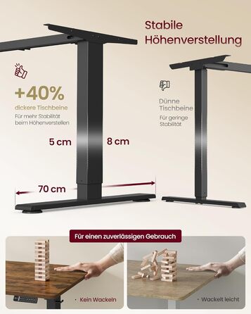 Стіл VASAGLE з регульованою висотою, 180 x 80 см, порт USB-C, подовжувач для зберігання, стіл для роботи стоячи, нагадування про тривале сидіння, 3 кнопки пам&39яті, для офісу, вінтажний коричневий LSD148KD02 180 x 80 см вінтажний коричневий