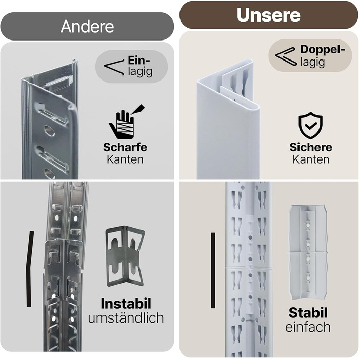 Стелаж, стелаж для підвалу, стелаж для зберігання речей, побутовий стелаж, кухонний стелаж, гаражний стелаж, 40 x 90 x 180 см, стелаж з полицями з ламінованого МДФ, регульовані полиці, білий (полиця-Ш) 90*40*180 см