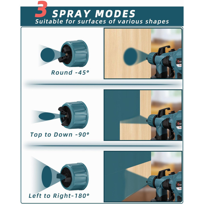 Електрична система розпилення фарби jutyum 850 Вт, 3 схеми розпилення, контейнер для фарби 900 мл, пістолет-розпилювач для настінної фарби/лаків та глазурі всередині/зовні приміщення Пістолет-розпилювач вкл. 6 сопел та 10 шт. фільтрувального паперу