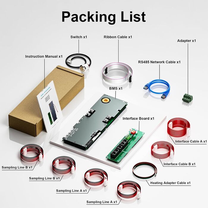 Інверторний блок керування сонячною енергією JKBMS 8S-16S 24V-48V 150A, домашній накопичувач енергії BMS 1A, активний баланс, вбудований Bluetooth з RS485 CAN для сонячної системи (JK-PB1A16S15P) JK-PB1A16S15P V15