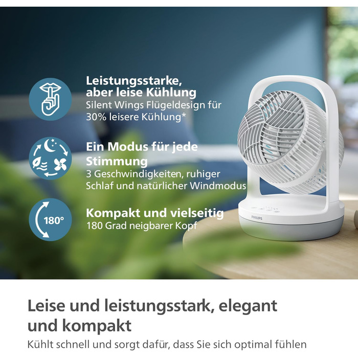 Настільний вентилятор Philips серії 2000. Потужний і надзвичайно тихий. 23 дБ. циркуляція повітря. Регульований нахил 180. Таймер на 12 годин. Для спальні, дому та офісу. CX2050, білий