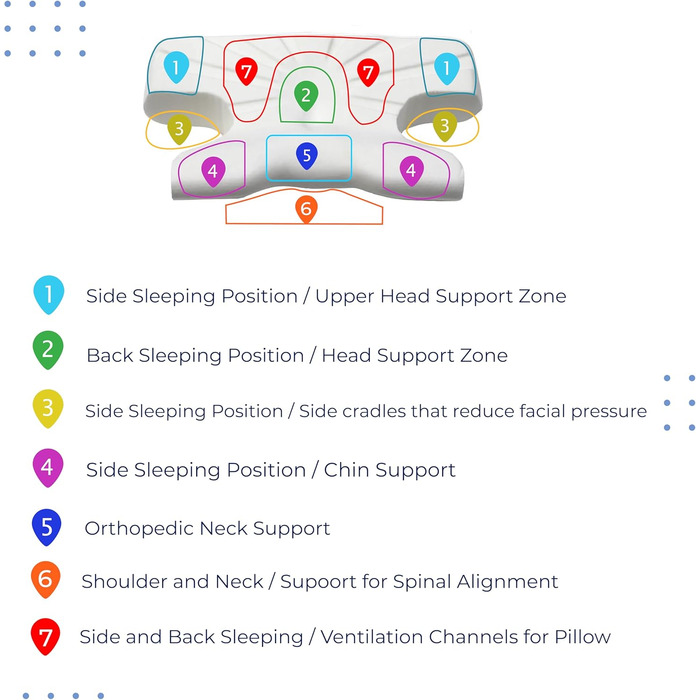 Шовковиста атласна косметична подушка. Косметична подушка. Проти зморшок, проти старіння. Піна з ефектом пам&39яті. Подушка для сну на боці. Подушка для підтримки шиї. Подушка для сну на спині. WSBSP