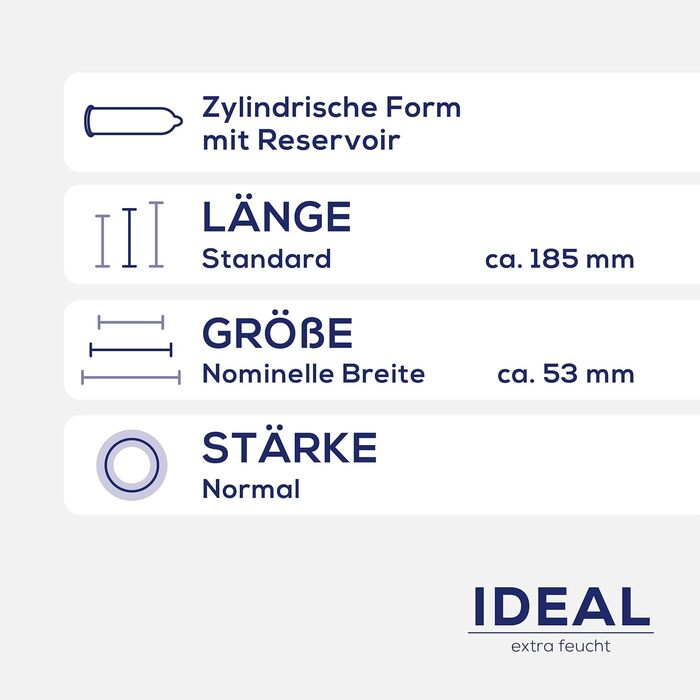 Презервативи Ritex IDEAL Extra Moist, 20 шт