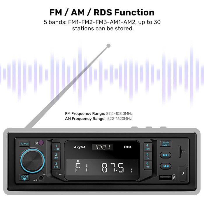 Автомобільна стереосистема Bluetooth 5.0, Avylet RDS/FM/AM/7 кольорів 1 автомобільна стереосистема Din із Bluetooth гучного зв'язку, 2 USB/AUX-IN/MP3/SD, 30 станцій