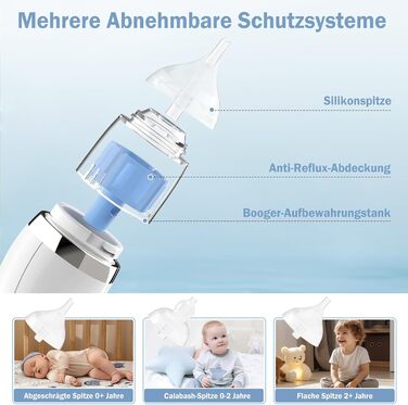 Акумуляторний назальний аспіратор для новонароджених електричний, IP65 водонепроникний електричний назальний аспіратор-пилосос для
