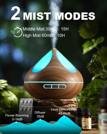 Ароматичний дифузор VAAGHANM Дифузори 500 мл з 8 ефірними оліями, ароматерапевтичні дифузори, освіжувач повітря, зволожувач повітр