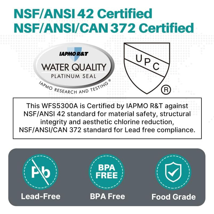 Система фільтрації води під раковиною, 20 000 літрів, надвисока місткість, головний кран під системою фільтрації води, видаляє 99 свинцю, фтор, неприємний смак, 0,5 мікрона, 5300A