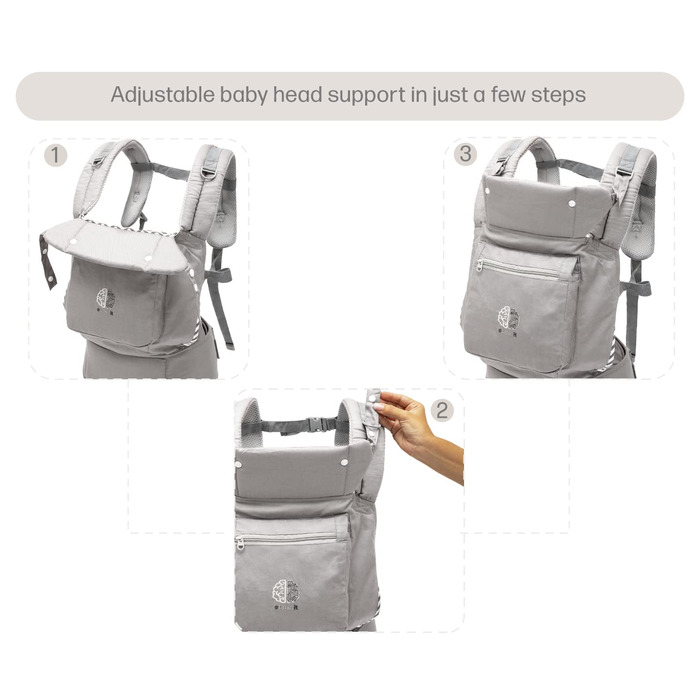 Ергономічна переноска для новонароджених 3 положення від 4 місяців до 18 кг версія 2.0 Marusipio Carries Сумка для немовлят 100 ба