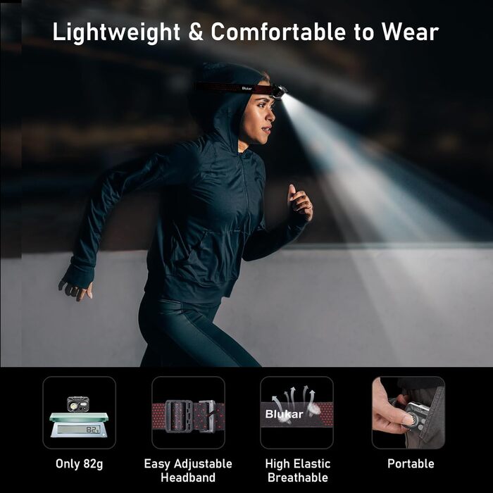 Світлодіодний налобний ліхтар Blukar акумуляторний, супер яскравий налобний ліхтар 1300 люмен з 7 режимами освітлення, датчиком ру