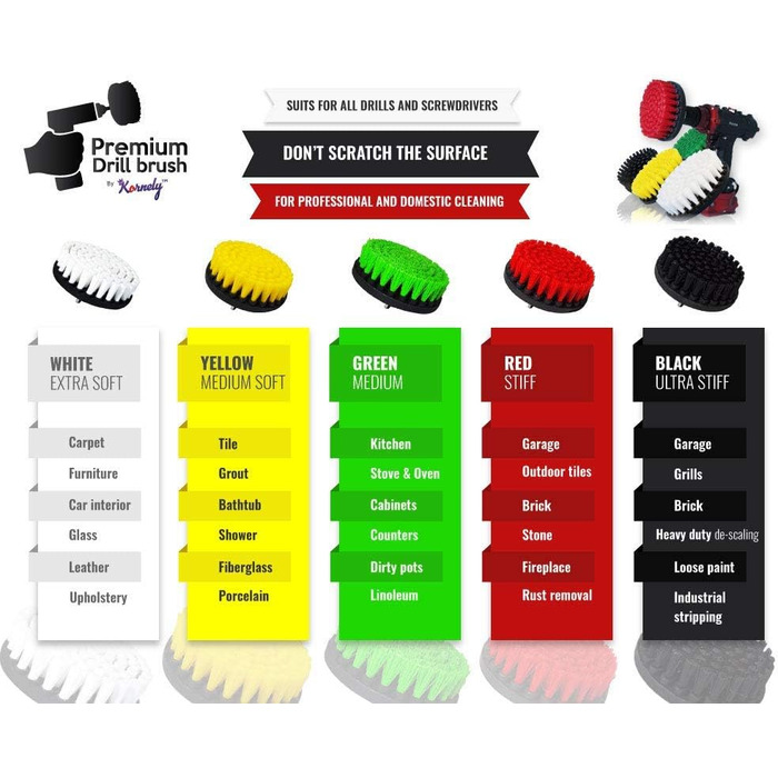 Преміальна щітка для дриля Kornely, надзвичайно м'яка, біла, 13 см для професійного очищення. Не дряпає поверхні. Підходить для чи