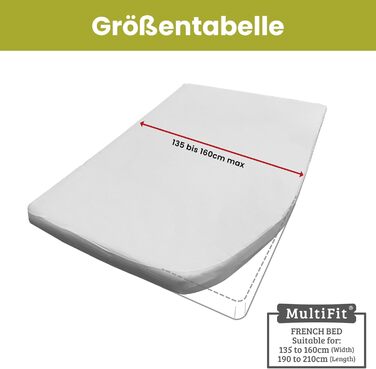 Простирадло на резинці для автофургона - Простирадло для автофургона - Французька постільна білизна - для ліжка каравану - Oeko-TEX - Права, - Біла