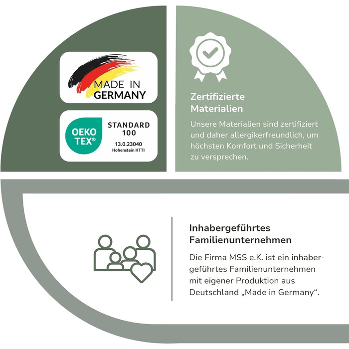 Матрац MSS eK MedicSpring 2-в-1 з пружинною системою Pocket Spring 180x200 2 рівні жорсткості в одному матраці Пружинний матрац H4 / H5 Ергономічний дизайн та виробництво в Німеччині 7 зон Сертифіковано Oeko-TEX H4 / H5 180 x 200 см