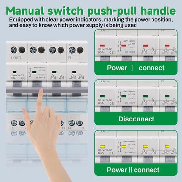 Ручний вимикач подвійного живлення AC 400V з індикатором живлення, монтаж на DIN-рейку. 4P-63A-400V, 4P 63A