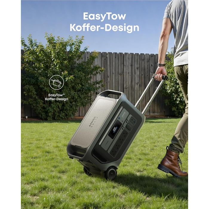 Електростанція Anker SOLIX F3000, 3072 Втгод, 3600 Вт, вихід 230 В, генератор живлення для кемпінгу, кемперів та надзвичайних ситуацій