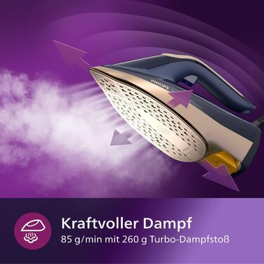 Парова праска Philips серії Azur 8000 - безперервна пара 85 г/хв, турбопароутворення 260 г, 3000 Вт, технологія OptimalTEMP, підош