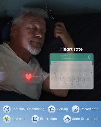 Пульсоксиметр Дитячий вимірювач насичення киснем Палець з APP, HOLFENRY Монітор кисню в крові Пальцевий оксиметр Палець Кисень Bluetooth для дітей і радіоняня SpO2, частота серцевих скорочень для дорослих і дітей