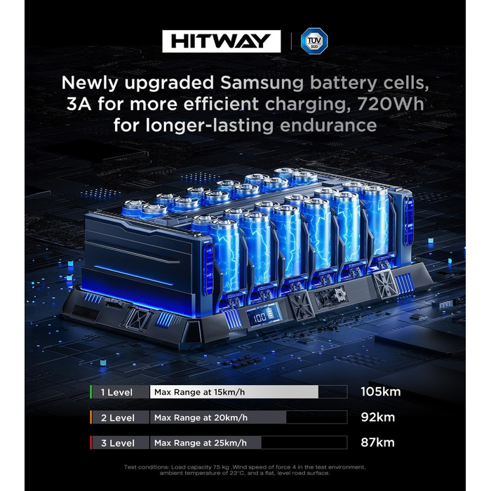 Електричний велосипед HITWAY E Bike BK10S PRO, 48V 720Wh 250W, запас ходу 70-120 км, 20&39 * 4.0 Fat Shies, керування за допомогою застосунку, 7 швидкостей, водонепроникний педальний велосипед IP54, 48V 15Ah, сірий