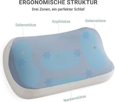 Подушка з піни з ефектом пам&39яті, ортопедична подушка для шиї для полегшення болю в шиї - ергономічна подушка для підтримки шиї для сну на боці та спині, висота 8/11 см, ідеально підходить для вузьких плечей, сертифікована Oeko-TEX