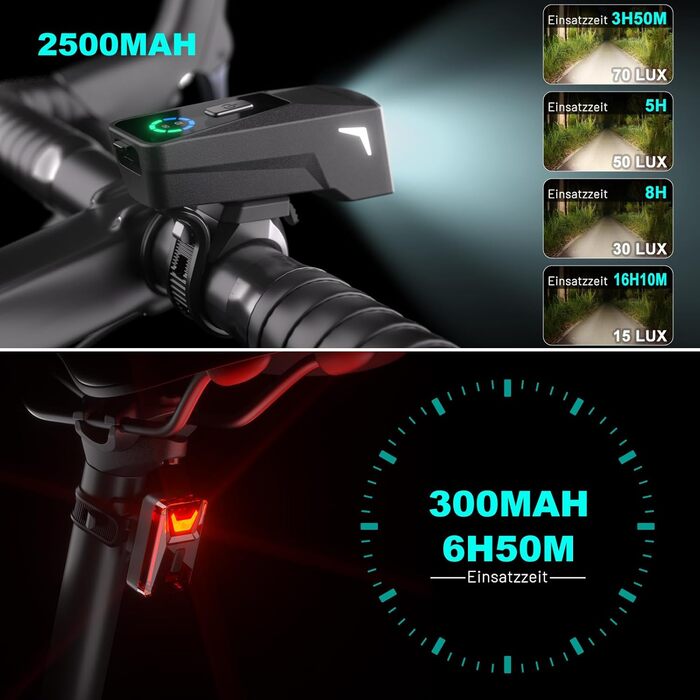 Комплект велосипедних ліхтарів TECHCYC із датчиком Lightsense, велосипедний ліхтар зі світлодіодним освітленням до 70 люкс, схвалено StVZO, велосипедний ліхтар із USB-перезарядкою, IPX6, передні велосипедні ліхтарі ємністю 2500 мАг та задній ліхтар ємніст