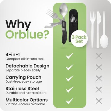 Складані столові прибори для кемпінгу ORBLUE, набір столових приборів для виживання на свіжому повітрі (2 шт.), ідеально підходить для кемпінгу та походів, набір ножів та столових приборів для кемпінгу 4-в-1