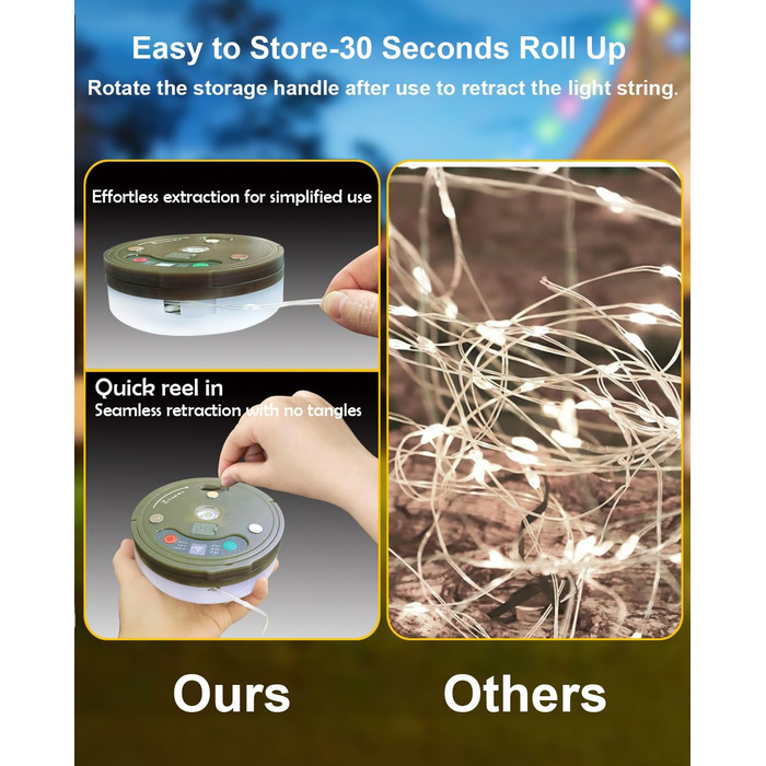 Кемпінгові гірлянди, висувні, портативні акумуляторні світлодіодні гірлянди 3-в-1 з 8 режимами освітлення, водонепроникний кемпінговий ліхтарик для кемпінгу, подвір&39я та походів, USB 1800 мАг, теплий білий RGB, 10 м