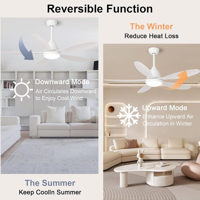 Стельовий вентилятор FENGYUN ELE зі світлом, 132 см білий стельовий вентилятор зі світлом і пультом дистанційного керування, ревер