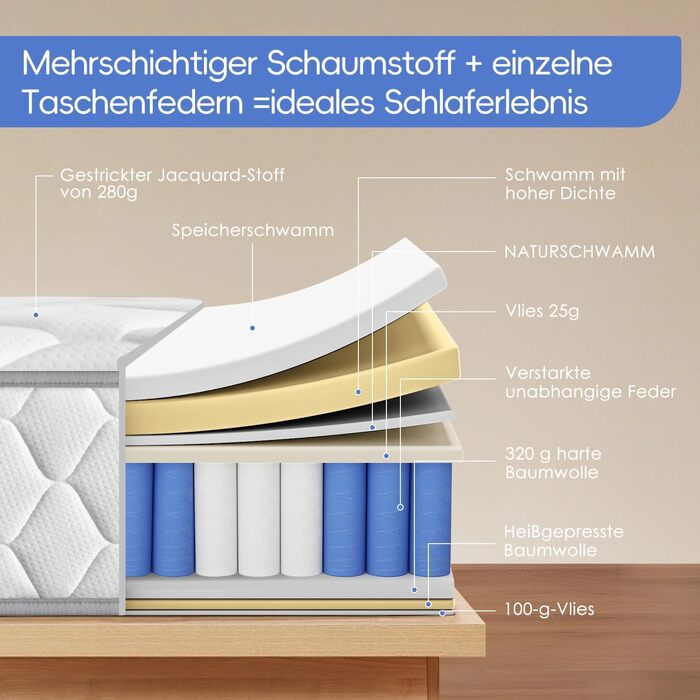 Матрац 90x200 7-зонний пружинний матрац Матрац з пружинами кишенькової форми, висота 22 см Ортопедичний матрац, середньої жорсткості (H3) Матрац, сертифікований Oeko-Tex (90x200 см)