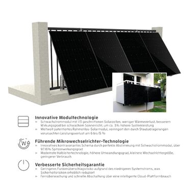 Фотоелектрична система KAISER 800 Вт для балкону, включаючи інвертор - Повний комплект сонячної системи в повністю чорному дизайні - Сонячні модулі &quotпідключи та працюй&quot - включаючи аксесуари та кабель 7 м - Керування через застосунок