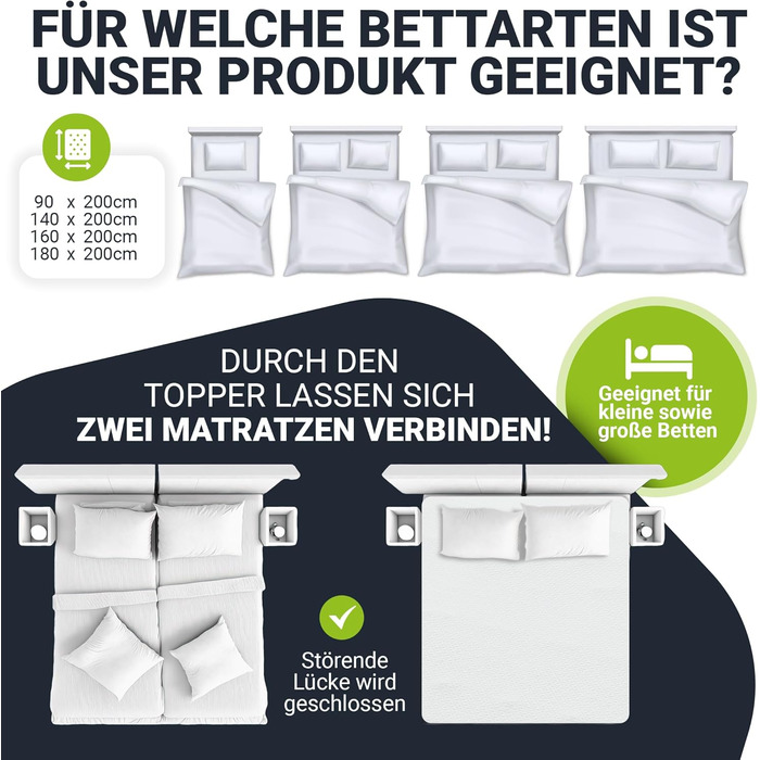 Наматрацник Juskys 180x200 см з піни з ефектом пам&39яті, 7 зон, ортопедичний та повітропроникний, висота 7 см, H2 - H3, чохол можна прати, наматрацник, наматрацник 180 x 200 см