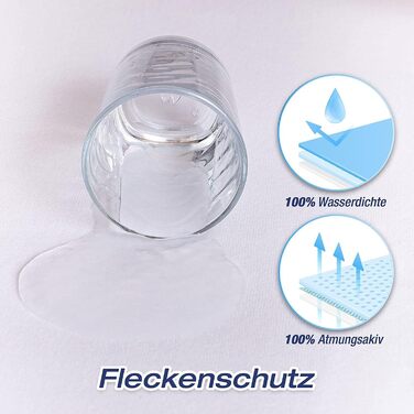 Водонепроникна бавовняна підковдра, підходить для виробів для нетримання, дихаюча та на блискавці, можна прати (синя, 135x200 см)