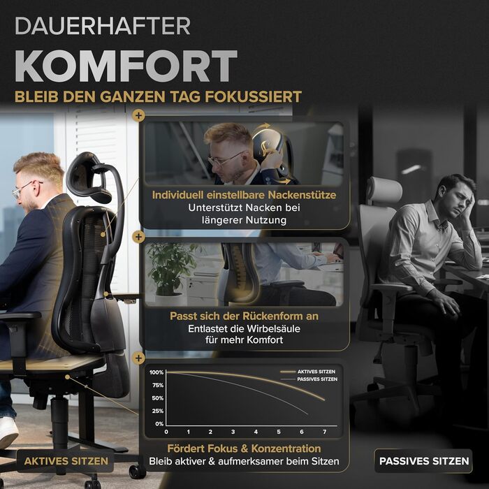 Ергономічне офісне крісло запатентоване 3D-з&39єднання сидіння Робоче крісло, 100 індивідуальне регулювання Ергономічне офісне крісло Комп&39ютерне крісло Обертове крісло, вантажопідйомність 150 кг, чорне Legatus Plus