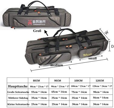 Сумки для риболовлі TentHome Сумки для вудок Сумка для вудок Сумка для риболовлі Сумка для риболовлі Сумка для вудки з 3 відділеннями - різної довжини