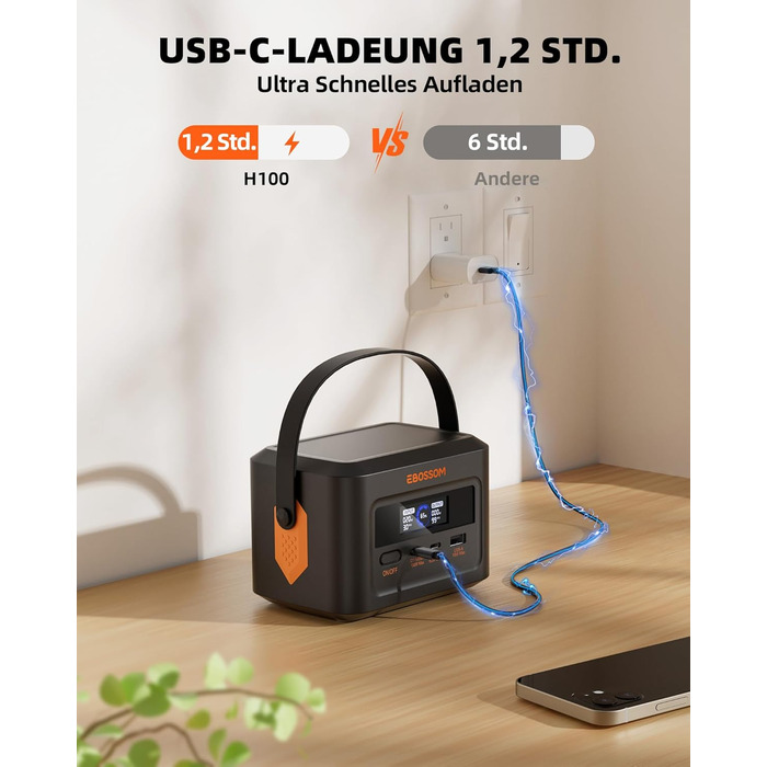 Портативна електростанція H100, сонячний генератор, портативний акумуляторний генератор з РК-дисплеєм. Швидка зарядка LiFePO4 акумулятора ємністю 99,2 Втгод, 3-портовий портативний резервний акумулятор потужністю 120 Вт, для автофургонів та як аварійний г